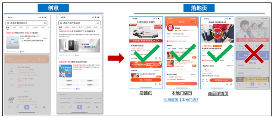 百度搜索推廣生活服務行業閉環頁切換